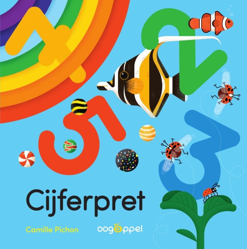 Cijferpret