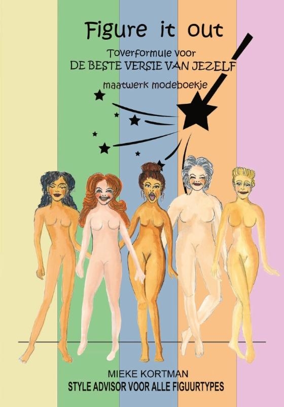 Style advisor voor alle figuurtypes