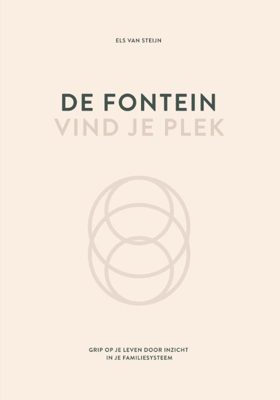 De fontein, vind je plek