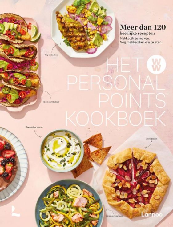Het PersonalPoints™ kookboek