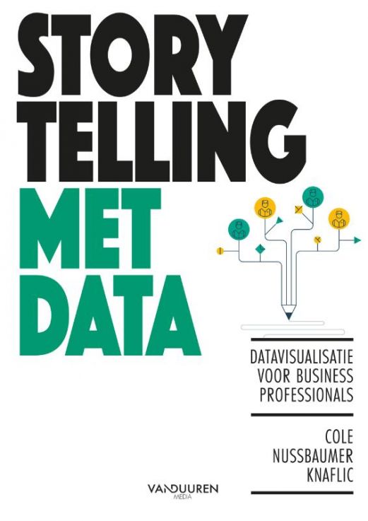 Storytelling met data