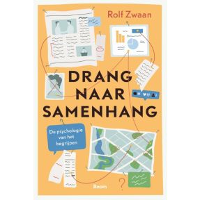 Drang naar samenhang