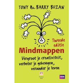 Mindmappen