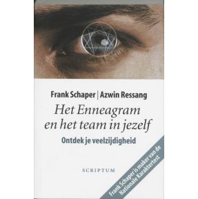 Het Enneagram en het team in jezelf