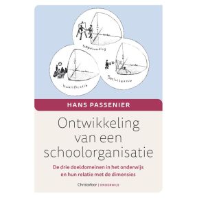 Ontwikkeling van een schoolorganisatie