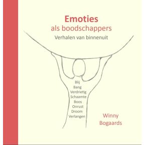 Emoties als boodschappers