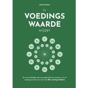 De voedingswaardewijzer