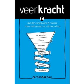 Veerkracht