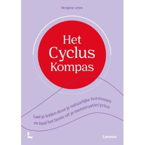 Het cyclus kompas