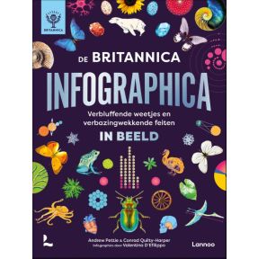 De Britannica Infographica