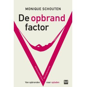 De opbrandfactor