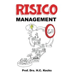 Risicomanagement