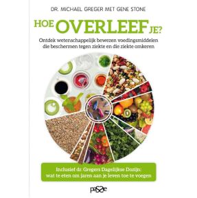 Hoe overleef je?