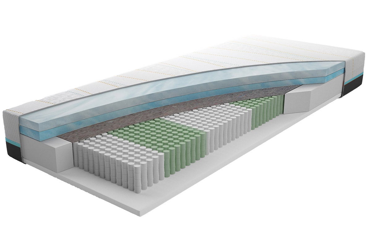 Pocketveermatras Ortho All Seasons - Blue Line Pantera