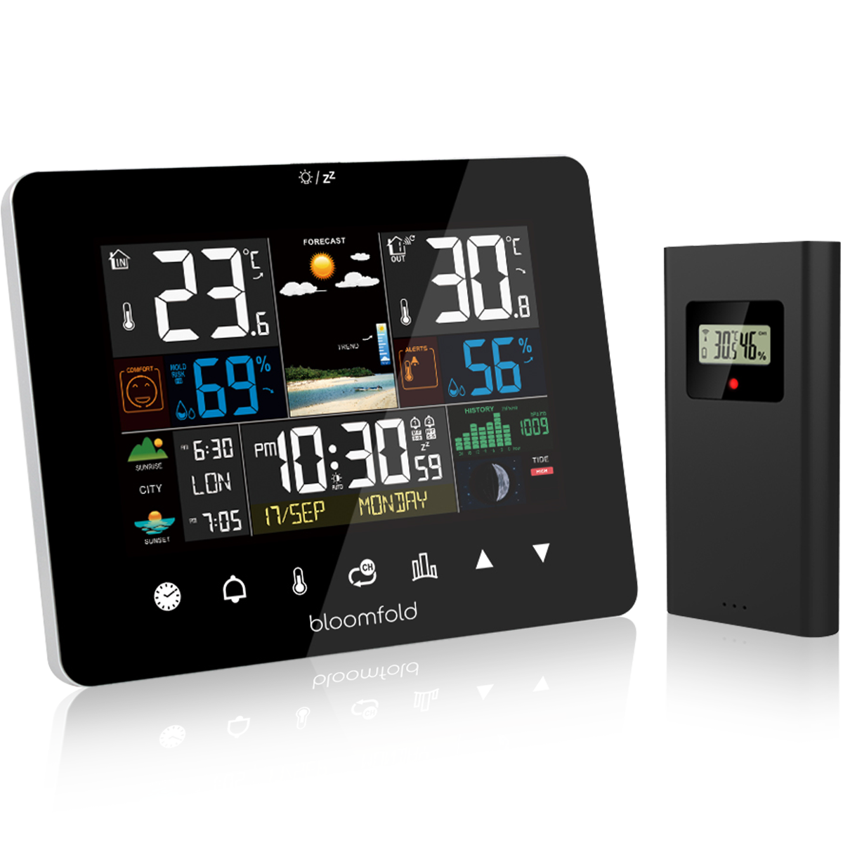 Weerstation - AirWatch